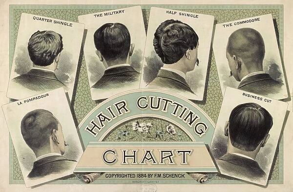 AD: HAIRCUTS, 1884. Hair cutting chart. Illustrations of various mens hairstyles