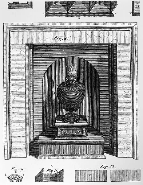 FRANKLIN: STOVE. Diagram of a stove invented by Benjamin Franklin, c1741. Engraving, 1781