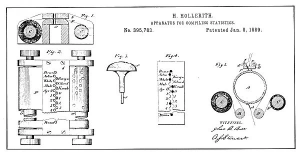 Patent drawing, 1889, for Herman Holleriths first tabulating machine used in the Eleventh U. S. Census of 1890