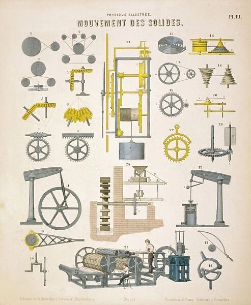 Movement of solids: educational plate published Wurtemberg c. 1850. Gears: Escapement
