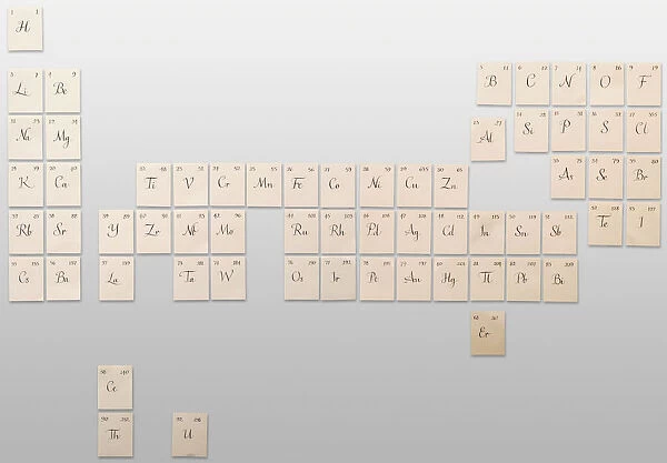 Original version of the Periodic Table of elements published in 1869 by the Russian chemist Dmitri Mendeleyev