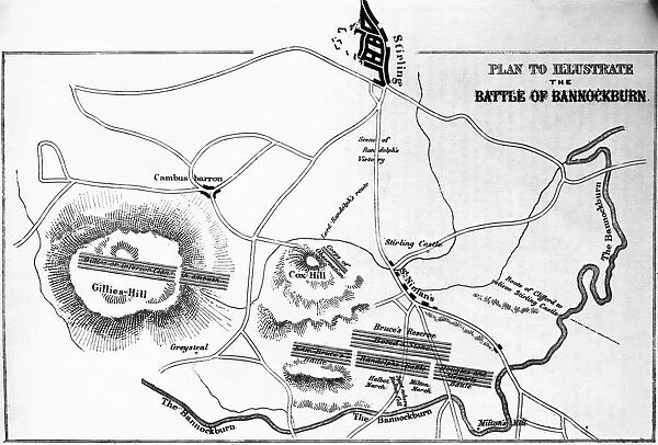 Battle Of Bannockburn