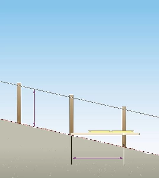 Digital illustration of using spirit level and straightedge to ensure fence posts are parallel to one another on sloping site