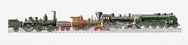 Illustration of 1851 Crampton 2-2-2-0 (France), 1860 4-4-0 steam locomotive (USA), 1893 999 4-4-0 steam locomotive (USA), and 1930 Chapelon 4-6-2 (France)