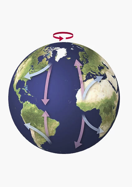 Illustration of the Earth with arrows indicating air movements towards and away from the equator