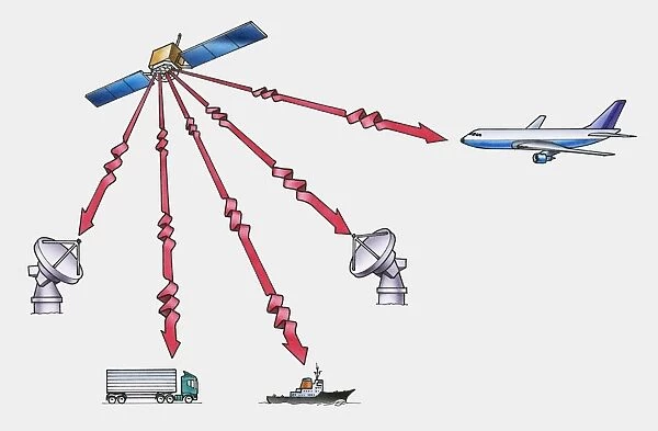 Illustration showing how satellite in space communicates with radar, commercial aircraft, ships, and