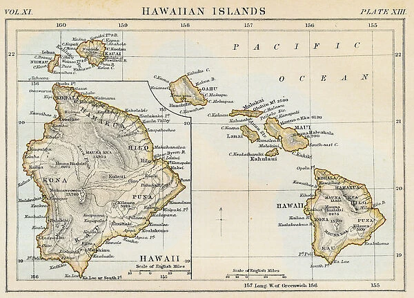 Map of Hawaiian islands 1883
