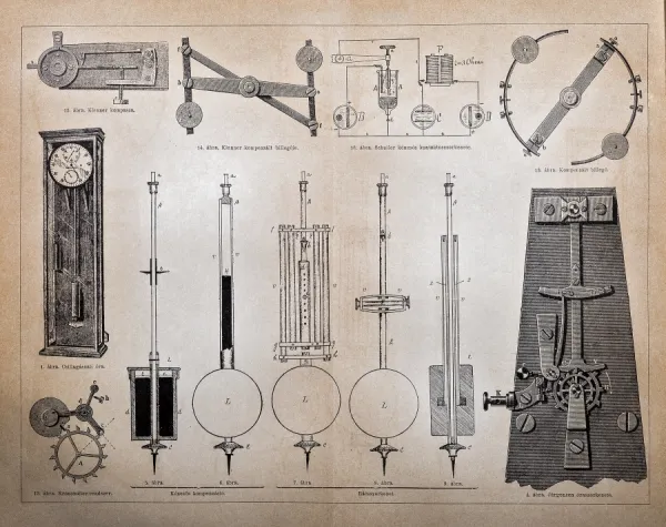 Vintage clock mechanism