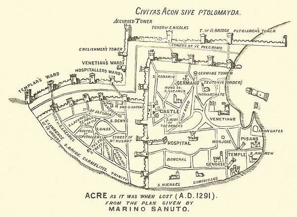 Acre as it was when lost, AD 1291, from the plan given by Marino Sanuto (engraving)