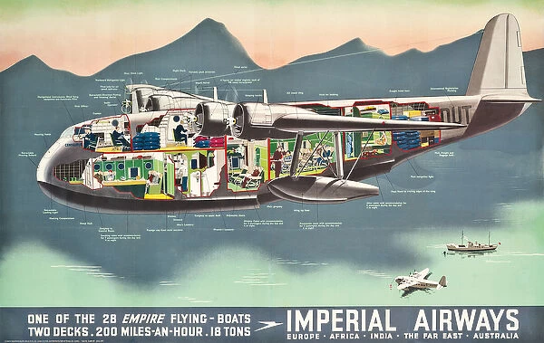 Advertising poster for the Flying Boats of Imperial Airways