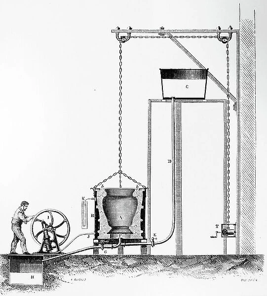 Apparatus for moulding large pieces of Sevres using a pump to create a vacuum. Engraving, Paris, c1870