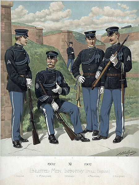 US Army, Infantry - Enlisted Men - Full Dress 1902-1907