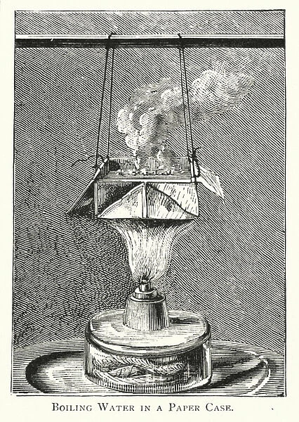 Boiling Water in a Paper Case (engraving)
