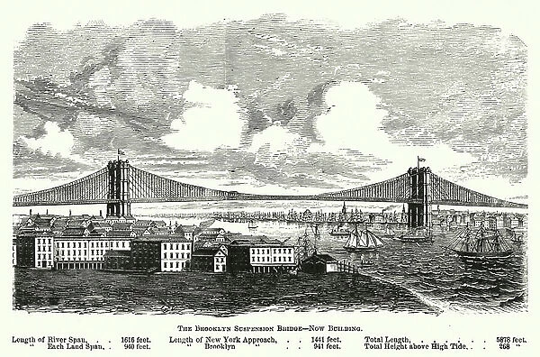 The Brooklyn Suspension Bridge, now building (engraving)