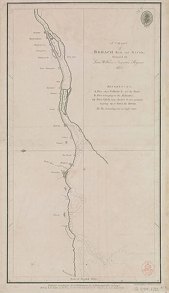 A chart of Broach Bar and river surveyed by Lieut WIlliam Augustus Skynner 1773, 1775 (print)