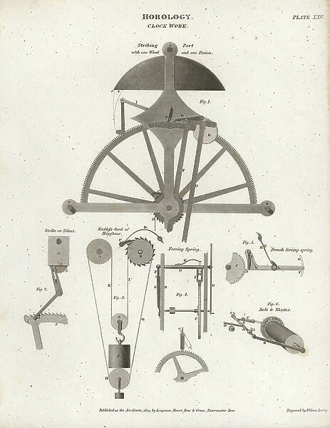 Clockwork mechanism showing the striking part with one wheel and pinion, Huygheus' endless cord, forcing spring, bolt and shutter. Copperplate engraving by Wilson Lowry from Abraham Rees' Cyclopedia or Universal Dictionary of Arts