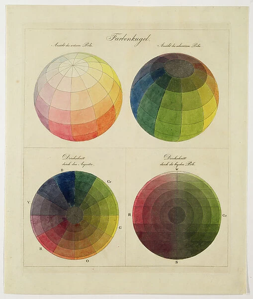 Colour Globes for Copper, Aquatint and Watercolour (w  /  c on paper)