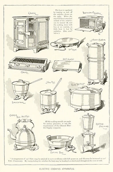 Electric Cooking Apparatus (engraving)