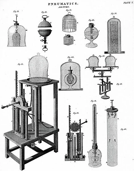 Engraving depicting the mechanism of an air pump. Dated 19th Century ©UIG / Leemage