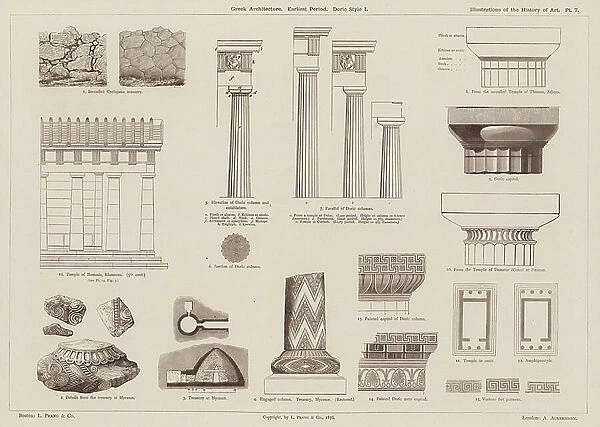 Greek Architecture, Earliest Period, Doric Style (engraving)