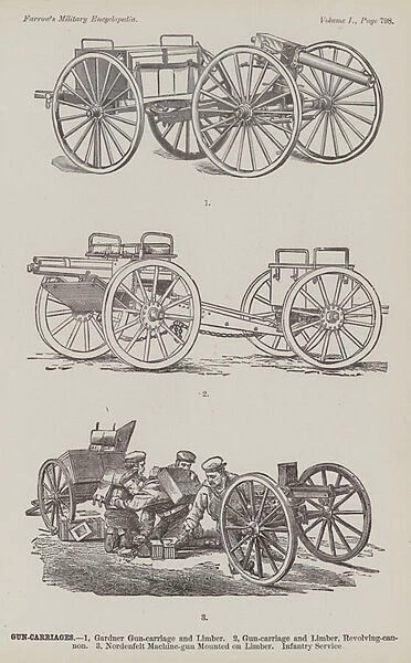Gun-Carriages (engraving)