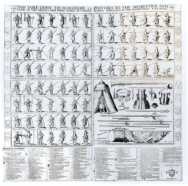 Instructions and Demonstration of Postures for Musketeers and Pikemen, 1636 (engraving)
