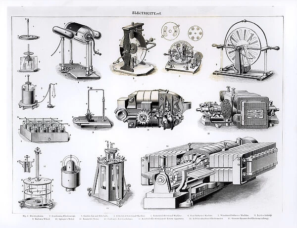 Instruments Relating to the Discovery and Use of Electricity, From 1 to 15, No