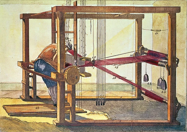 The Loom for the making of Velvet (Vol VI Pl. XXII) 18th century (print)
