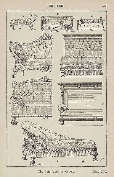 Ornament: Furniture, The Sofa, and the Couch (engraving)