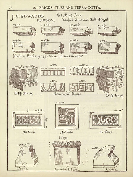 Page from The Architect s, Surveyors and Engineers Compendium 1892 (engraving)