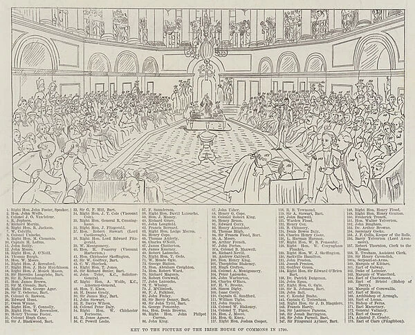 The Picture of the Irish House of Commons in 1790 (engraving)