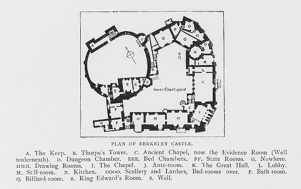 Plan of Berkeley Castle (engraving)