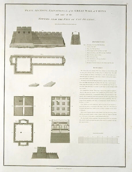 Plans, Sections and Elevations of the Great Wall of China, and some of the Towers