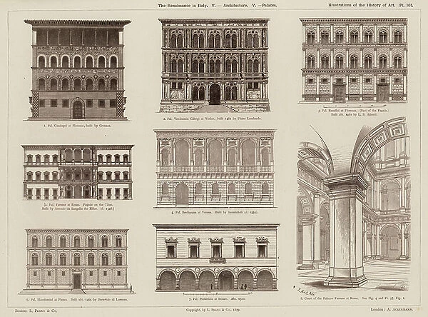 The Renaissance in Italy, Architecture, Palaces (engraving)