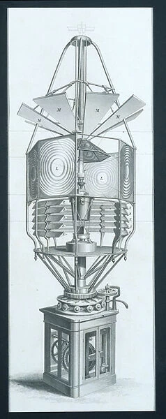 Revolving Dioptric Apparatus for a Lighthouse, from