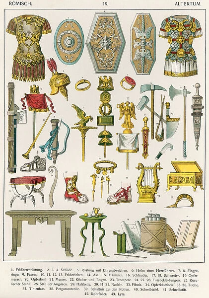Roman Accessories, from Trachten der Voelker, 1864 (colour litho)