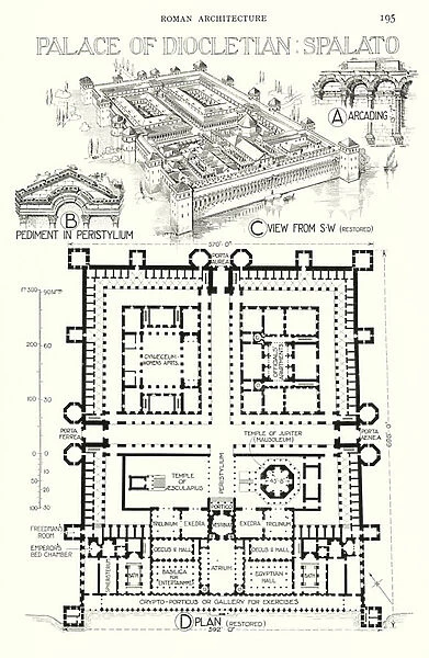 Roman Architecture; Palace of Diocletian, Spalato (litho)