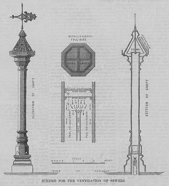 Scheme for the Ventilation of Sewers (engraving)