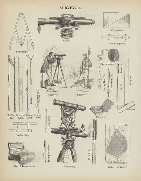 Surveyor (engraving)