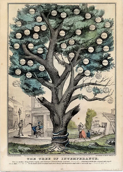 The tree of intemperance, published by N. Currier, New York, 1849 (colour litho)