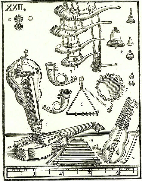 Various musical instruments. 1: Forms of Hurdy-Gurdy, also called Peasant Lyre, 2: Keyed violin, 3: Straw Violin, 4: Hunting Horns, 5: Triangle, 6: Bells, 7: Tambourine or Moorish Drum. Woodcut from Michael Praetorius Syntagma Musicum, 1615-1620