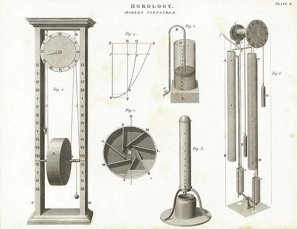 Water clocks or clepsydrae, 18th century. Copperplate engraving from Abraham Rees Cyclopedia or Universal Dictionary of Arts, Sciences and Literature, Longman, Hurst, Rees, Orme and Brown, London, 1820
