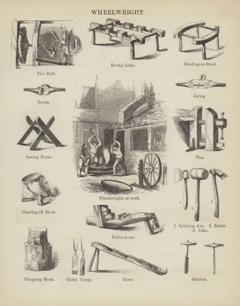 Colonial Wheelwright Tools