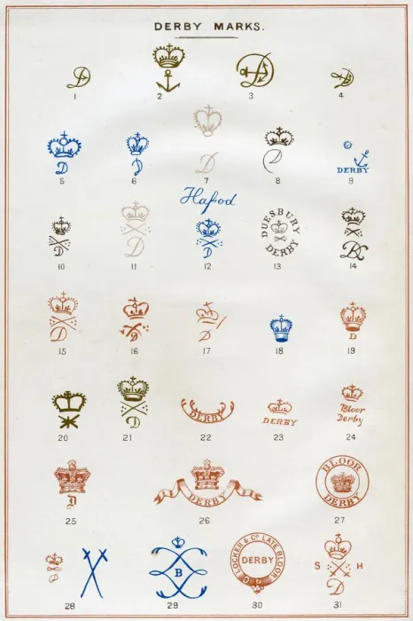 Framed Print : 1876 Derby Marks Print Framed Print : 1876 Derby Marks Print