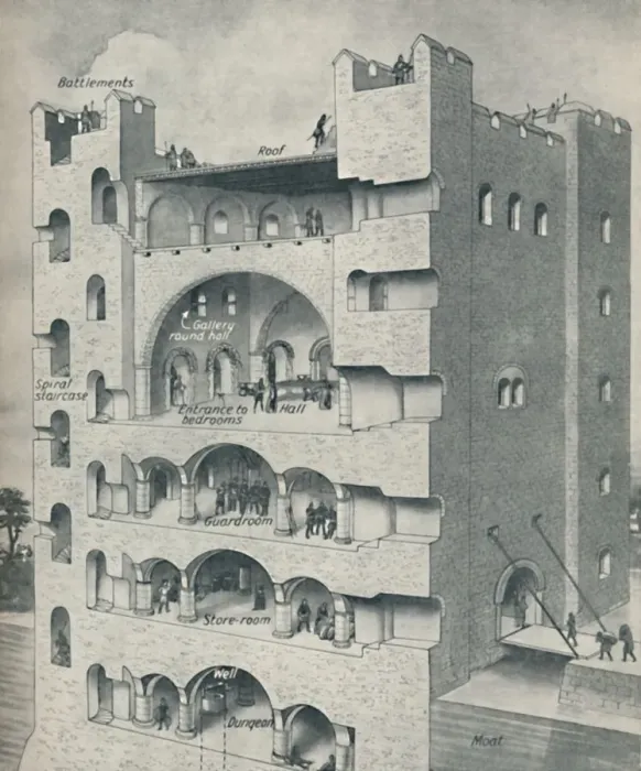Framed Print : Inside the Donjon of a Norman Castle, c1934 Print Framed Print : Inside the Donjon of a Norman Castle, c1934 Print
