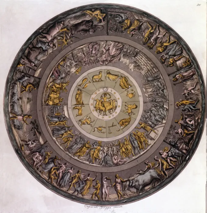 Framed Print : Heritage Images Print: Shield of Achilles Constellation