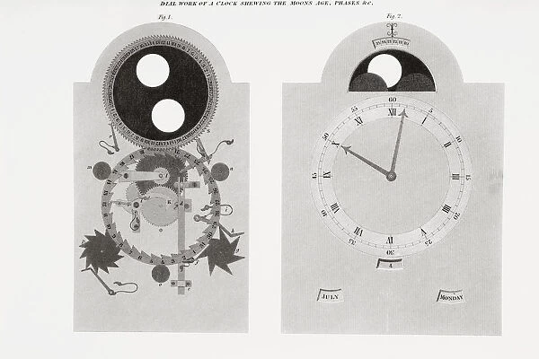 Dial Work Of A Clock Showing Moons Age, Phases, Etc. From The Cyclopaedia Or Universal Dictionary Of Arts, Sciences And Literature By Abraham Rees, Published London 1820