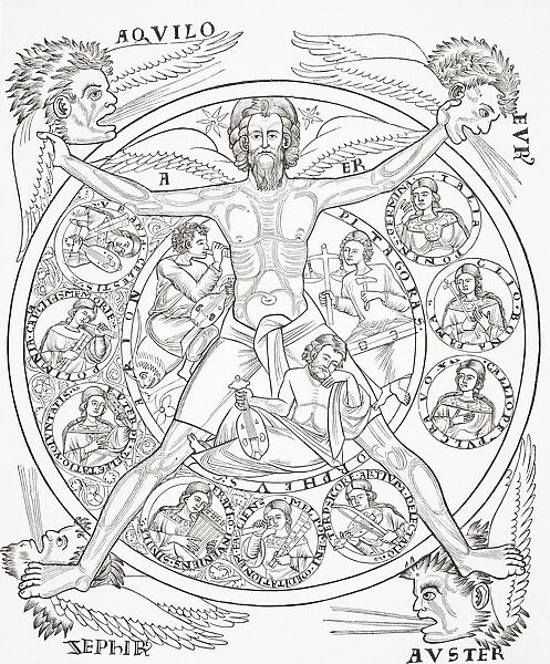 Poetry And Music. The Nine Muses Inspiring Arion, Orpheus And Pythagoras Under The Auspices Of The Personified Air, Source Of All Harmony. After A Miniature From The 13Th Century Manuscript Liber Pontificalis. From Science And Literature In The Middle Ages By Paul Lacroix Published London 1878