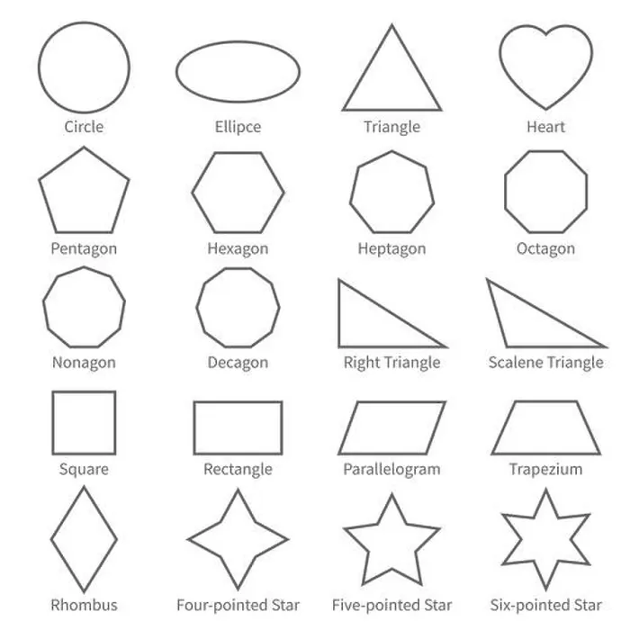 Framed Print : Basic Geometric Outline Flat Shapes Print for Kids