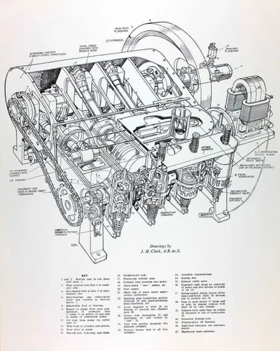 Framed Print : Wright Brothers Engine Print Framed Print : Wright Brothers Engine Print